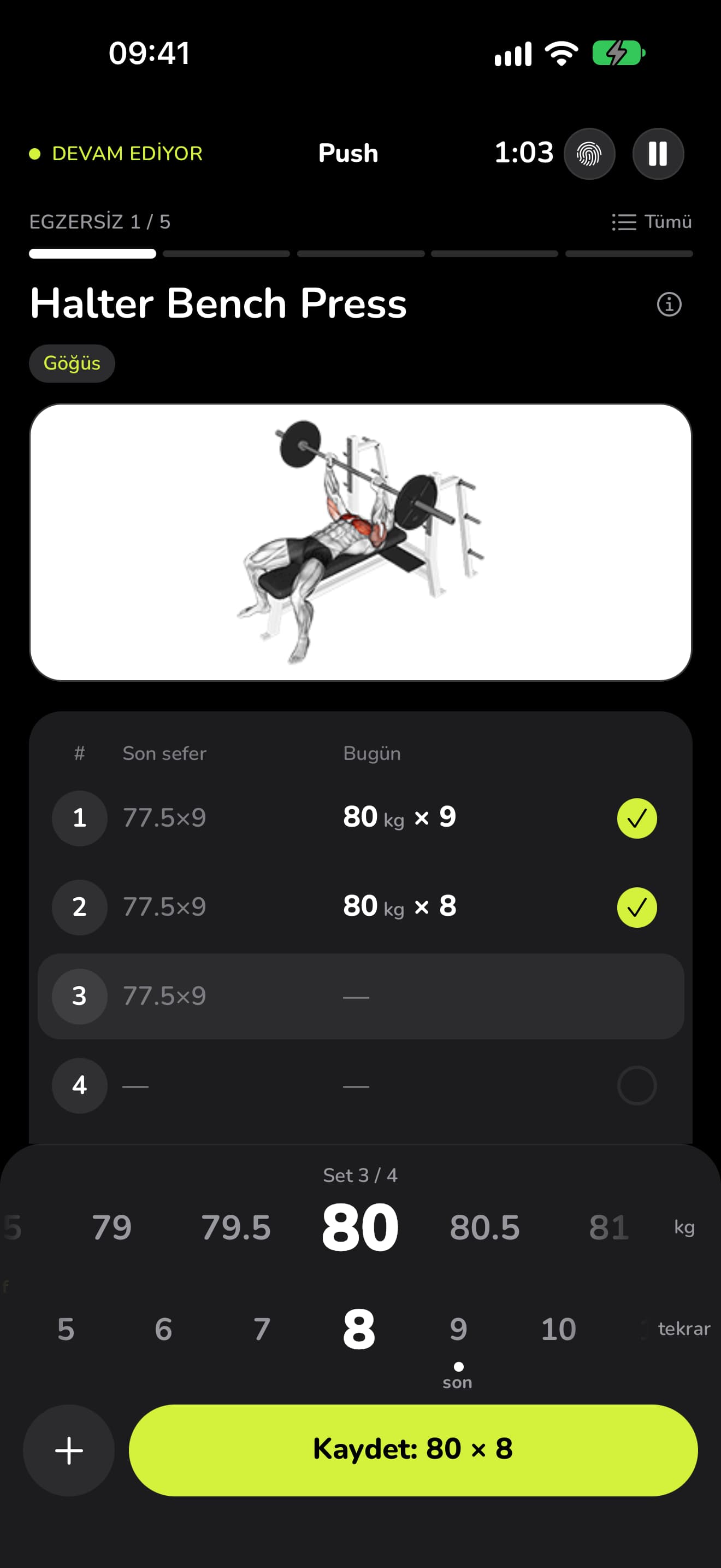WaveFit'te devam eden bir antrenman: Halter Bench Press, set 3 / 4. Son seferin 77,5×9'u bugünün 80 kg × 9 ve 80 kg × 8'inin yanında; altta ağırlık ve tekrar çarkları ile Kaydet düğmesi.
