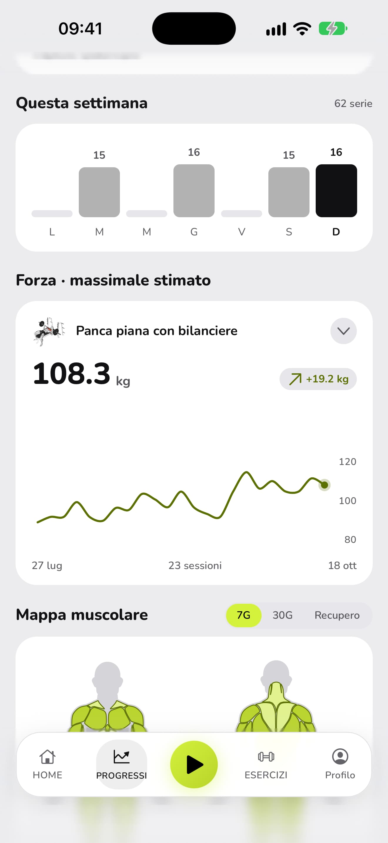 I progressi in WaveFit: le serie per giorno di questa settimana e il grafico dell'1RM stimato della panca piana, 108,3 kg, +19,2 kg dal 27 luglio.
