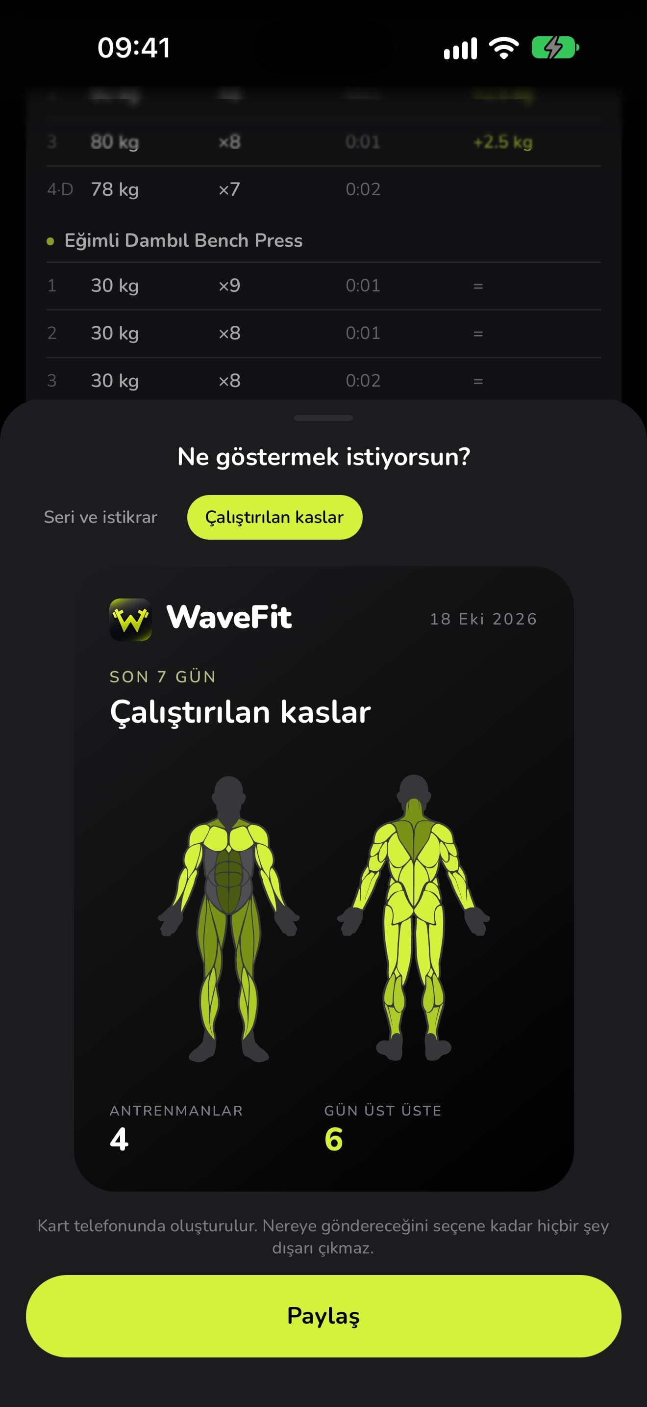 WaveFit paylaşım kartı, Çalıştırılan kaslar, son 7 gün: 4 antrenman ve 6 günlük seri.