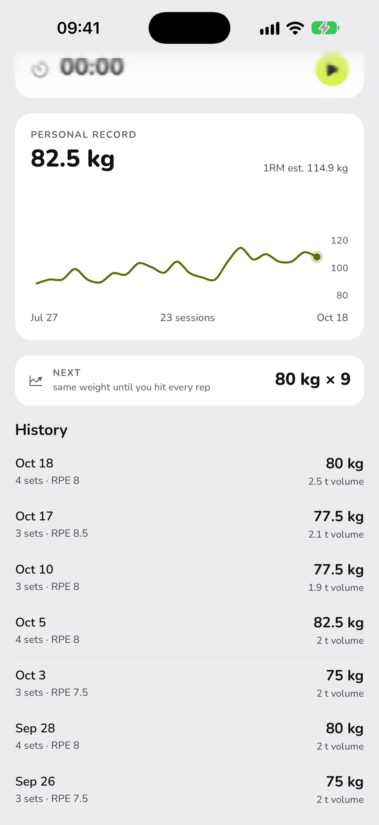 The bench press page in WaveFit: a personal record of 82.5 kg, the estimated 1RM chart, the next target of 80 kg × 9, and the history by date.