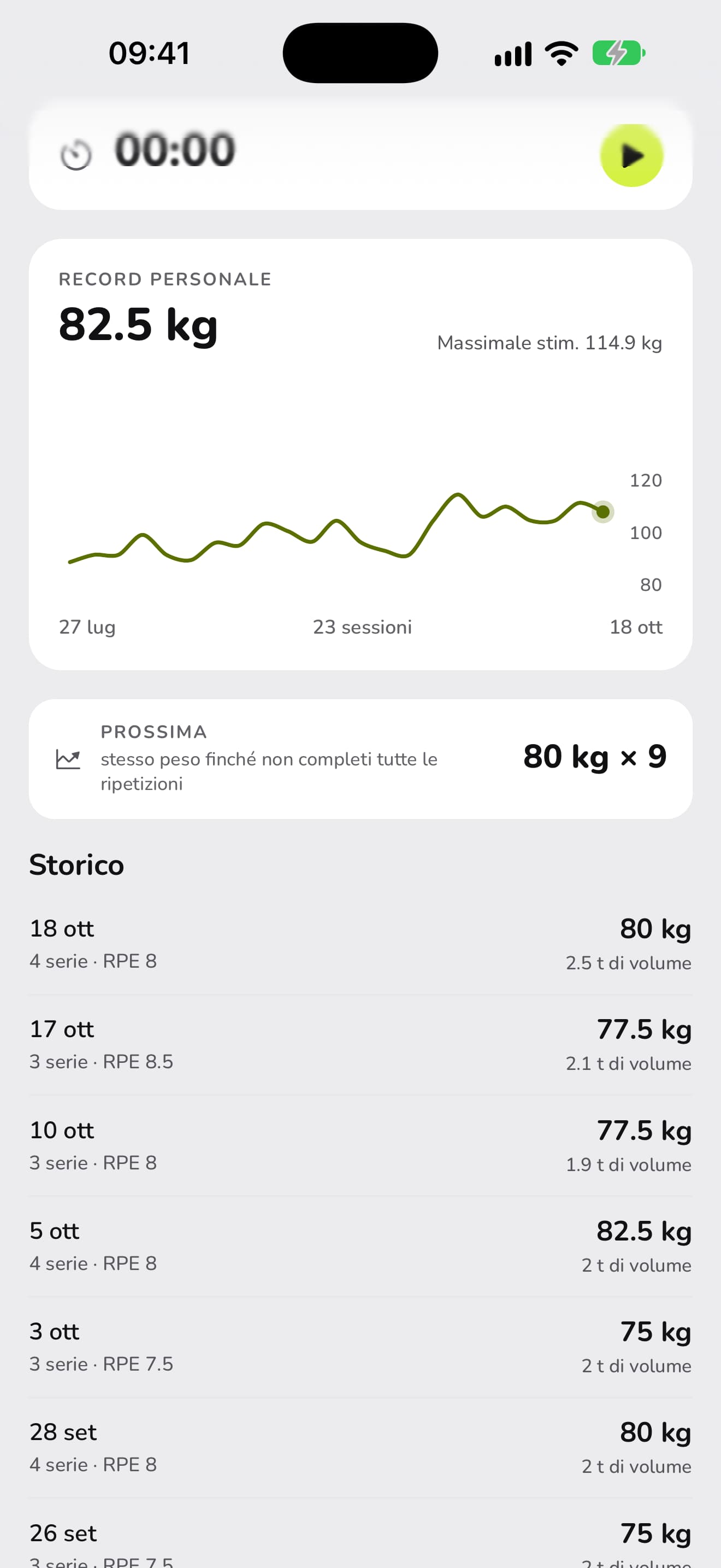 La pagina della panca piana in WaveFit: record personale di 82,5 kg, il grafico dell'1RM stimato, il prossimo obiettivo di 80 kg × 9 e lo storico per data.