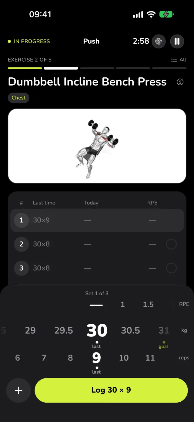 The second exercise of a session in WaveFit, Dumbbell Incline Bench Press, with its animation and last time's sets.