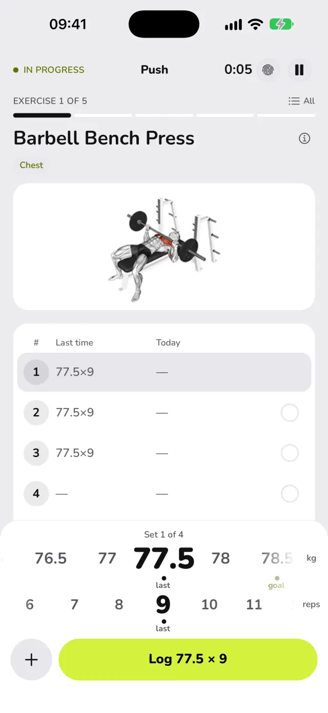 The first set of the bench press in WaveFit: last time's sets beside today's, and the weight and reps dials marking last time and the goal.