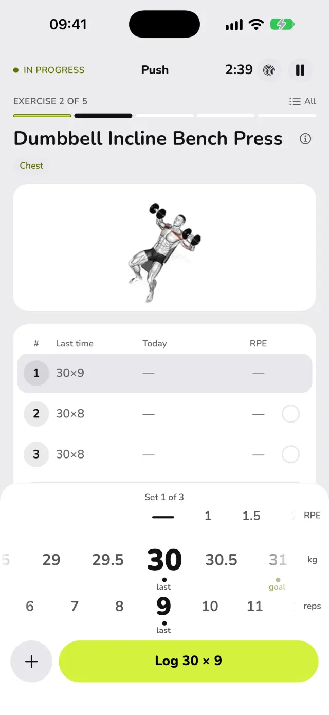 The second exercise of a session in WaveFit, Dumbbell Incline Bench Press, with its animation and last time's sets.
